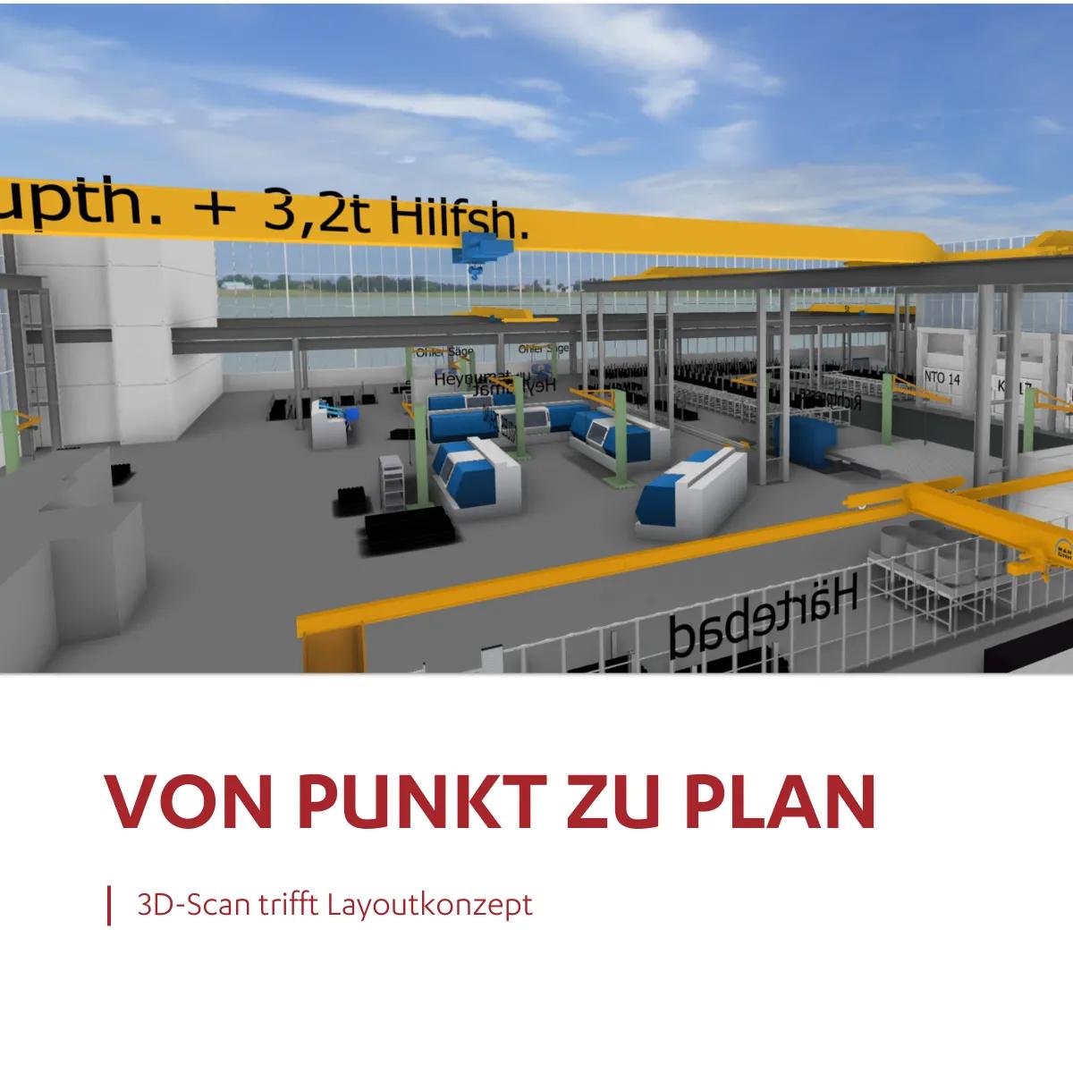 Methoden der Hörmann Rawema: Planung trifft Realität