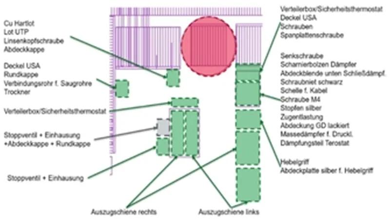 hoermann-rawema-refernz-Liebherr-Hausgeräte-Lienz-GmbH-1