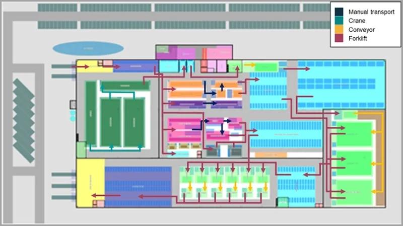 hoermann-rawema-refernz-Mackinac-GmbH-Mackinac-Technology-Company-1