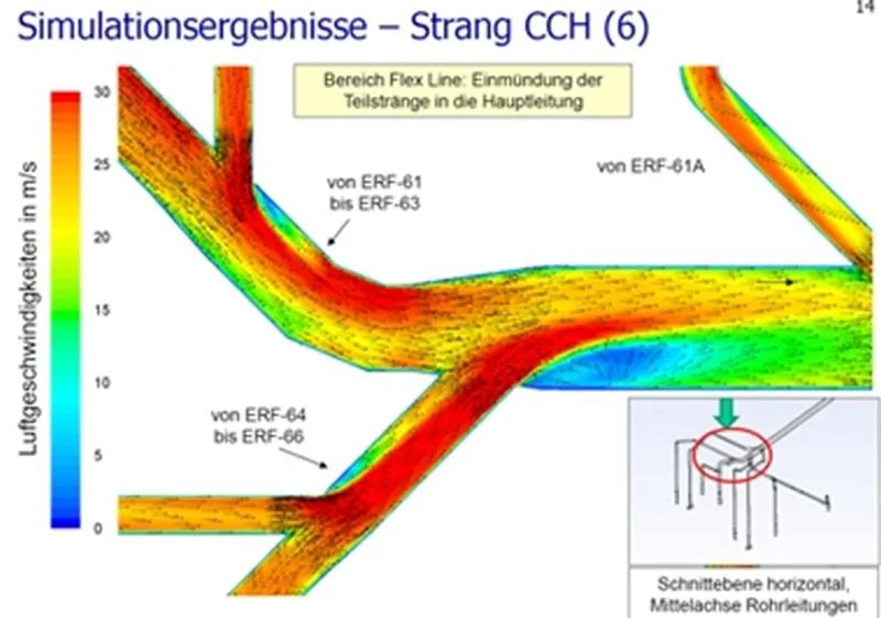 hoermann-rawema-refernz-Novelis-Sheet-Ingot-GmbH-1