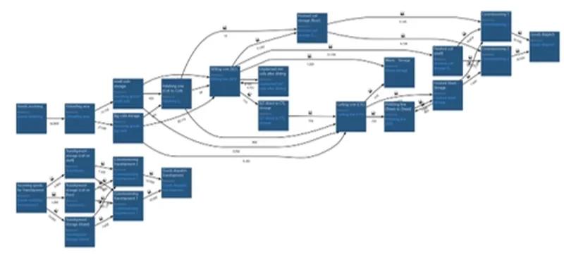 hoermann-rawema-refernz-Outokumpu-Nirosta-GmbH-2