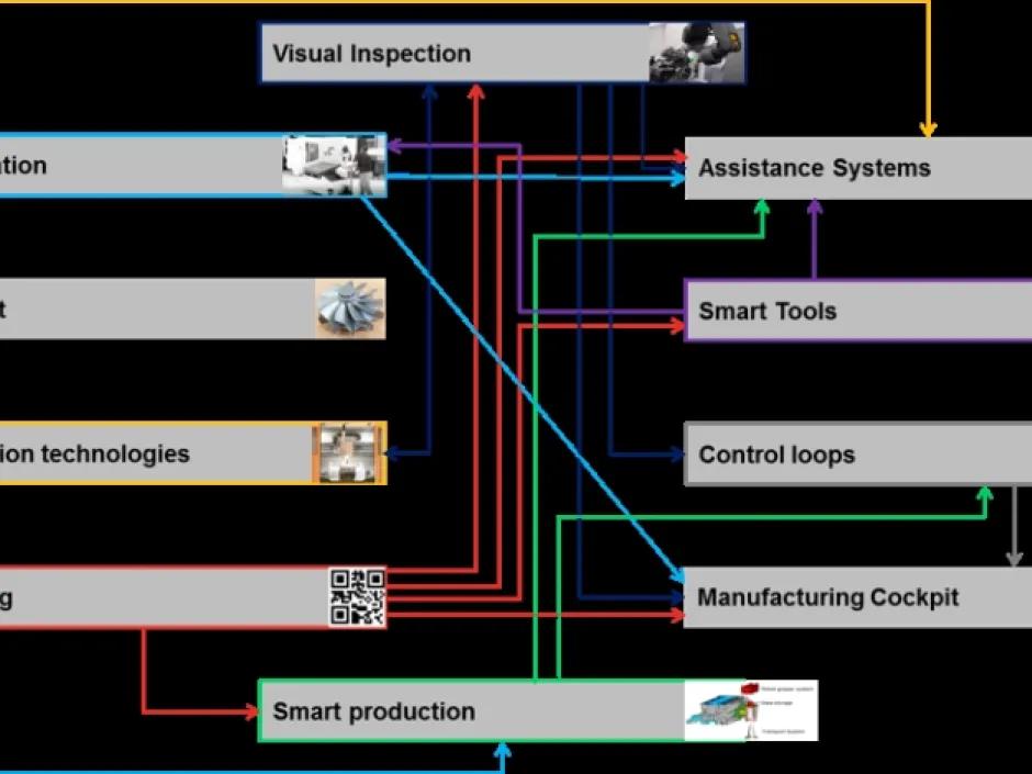 hoermann-rawema-refernz-BRP-Rotax-GmbH-&-Co-KG-1