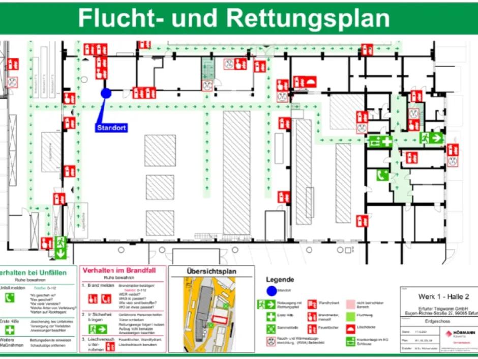 hoermann-rawema-refernz-Erfurter-Teigwaren-GmbH-1